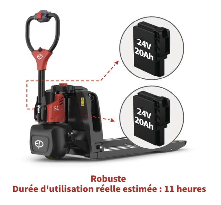 Matériel de levage neuf à Lyon